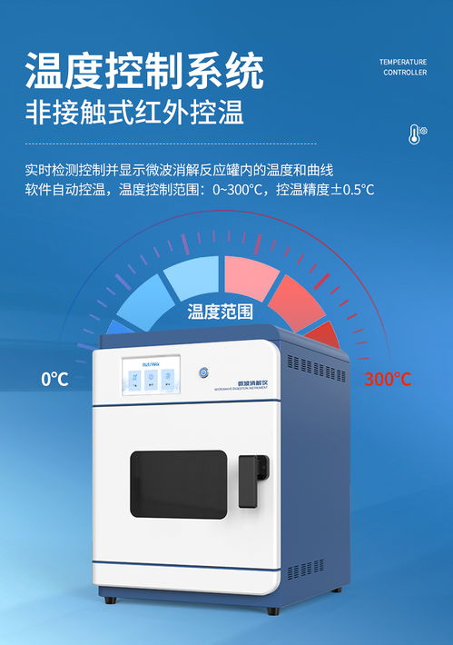 破解樣品前處理難題 微波消解儀的技術(shù)突破與應(yīng)用價值解析