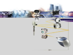 中小儀表企業如何在技術浪潮中固本培元、精確定位
