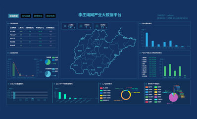 省商務(wù)廳副廳長呂偉一行蒞臨山東華拓網(wǎng)絡(luò)參觀調(diào)研，共話互聯(lián)網(wǎng)數(shù)據(jù)服務(wù)發(fā)展新篇章